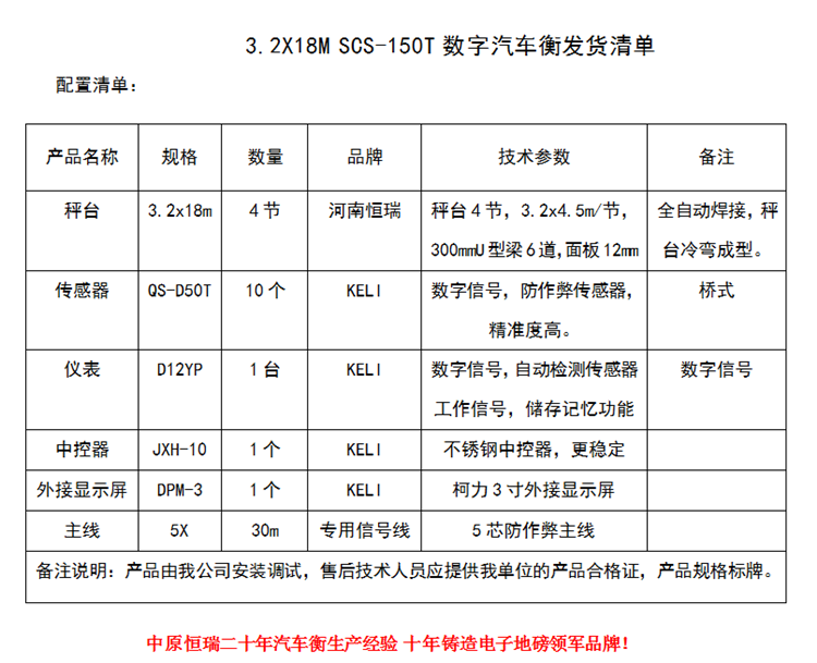 新安黄河物流园120吨地磅 精准计量与专业货运代办的物流新标杆