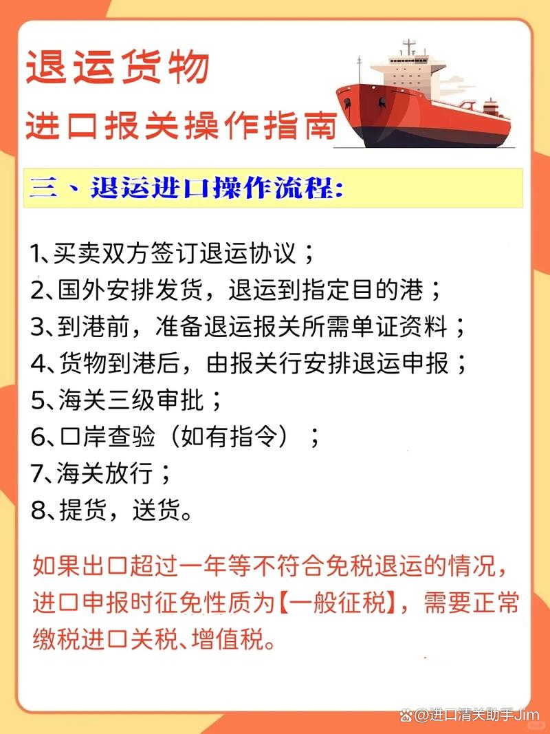 货物退运进口全流程详解 货运代办视角下的操作指南